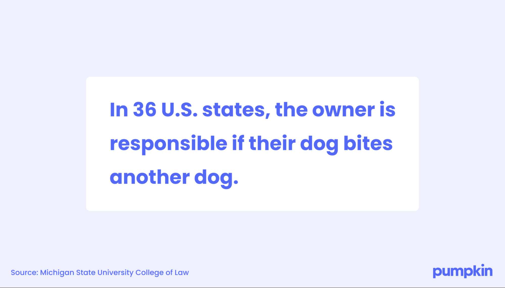 Infographic stating that 36 U.S. states have strict liability laws for dog bites.